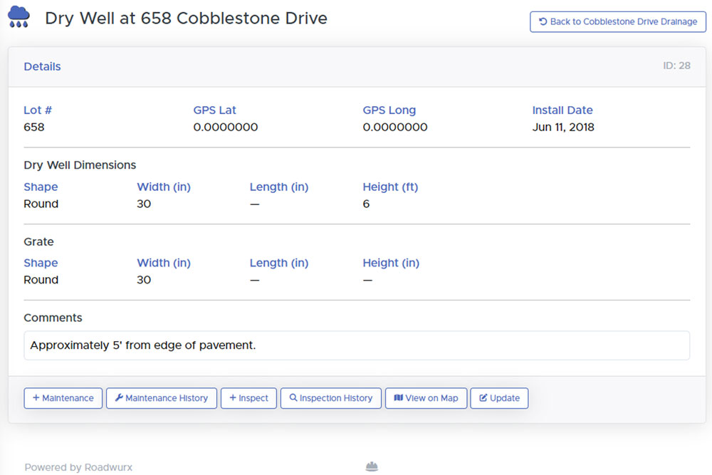 Dry well location data