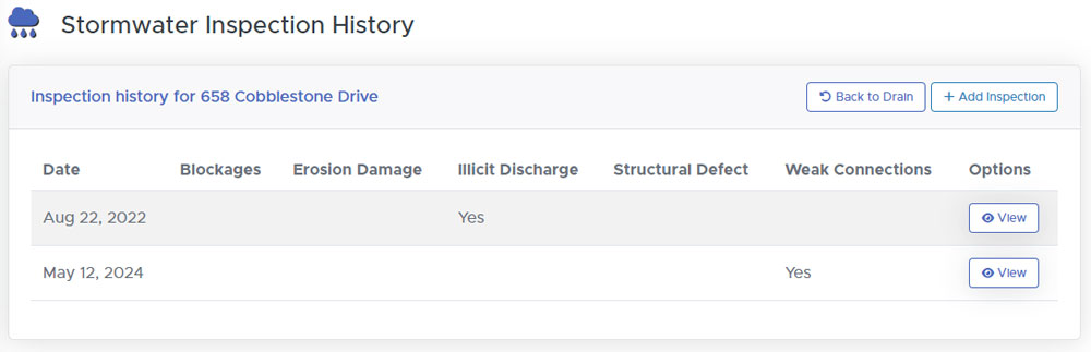 Stormwater drywell inspection.