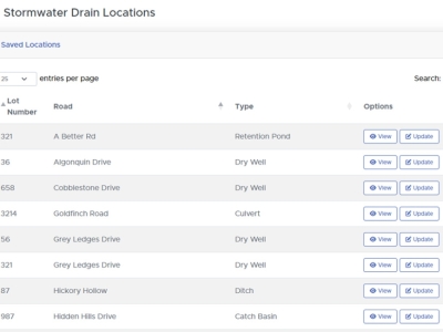 Maintaining Stormwater Drainage Assets with Modern Management Software